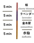 [Kokka Lifestyle] SOZO Timer Incense - 春夏秋冬 4 seasons
