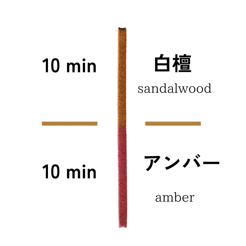 [Kokka Lifestyle] SOZO Timer Incense - 樹 Tree