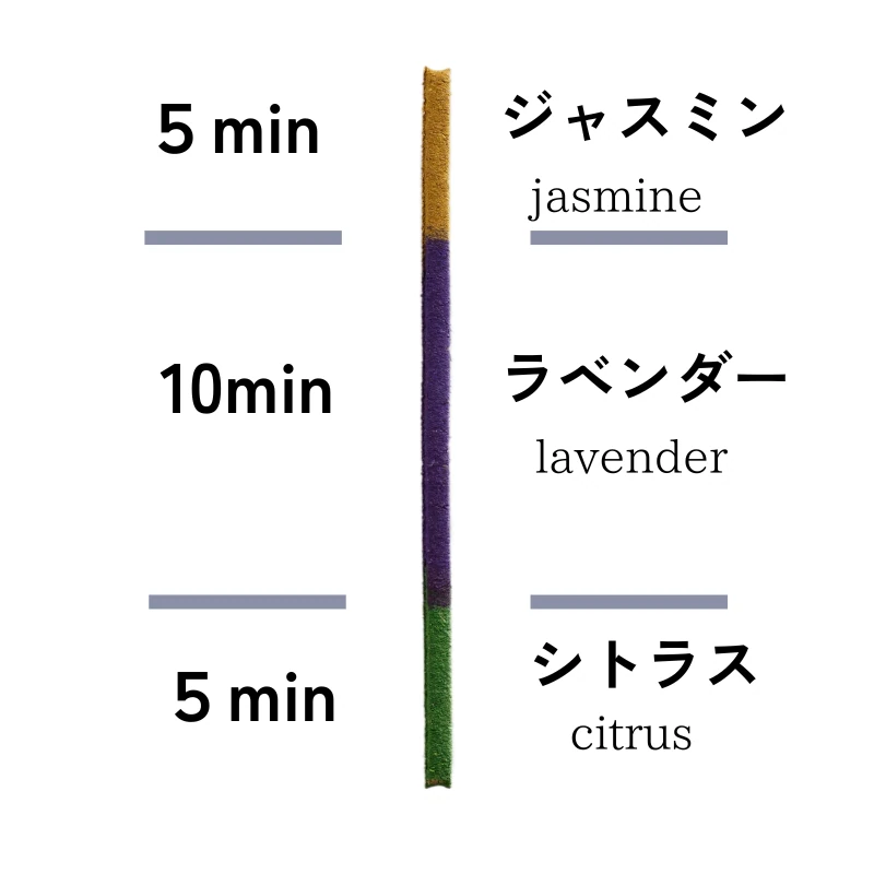 [Kokka Lifestyle] SOZO Timer Incense - 心 Heart