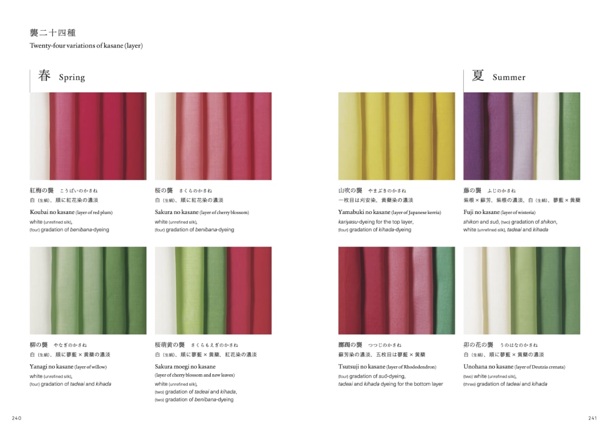 Book | The Tale of Genji - Colors of the fifty-four chapters